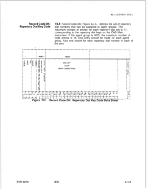 Page 311TL-130400-1001Record Code DK:
Repertory Dial Key Code16.5 Record Code DK, Figure 16.5, defines the set of repertory
dial numbers that can be assigned to agent groups. The
maximum number of entries for each repertory dial set is 17,
corresponding to the repertory dial keys on the CAS Main
instrument. If the agent group is ACD, the maximum number of
code entries is 16. One entry should be made for each agent
group. Use one record for each repertory dial number in each of
the sets.
I1 I1 I1 I1718191011...