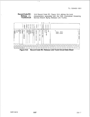 Page 313TL-130400-1001Record Code RC:
Release 
Link16.6 Record Code RC, Figure 16.6, defines the trunk
Trunk Circuitcharacteristics associated with the CAS (Centralized Answering
Service) Branch RLTs (Release Link Trunks).
---------
r---
r-------------~---
T-T-------T
. .
---------------------------------~I-
fI 1;T T T T TITi;i
I
I1;163333 11I
II E$ : ; II ;I5 IIII x 1111111 1,I
II
I’ I*1) T
fT3161, T3171,I R’IT3181, T3191III
I
I
I
I
:-T-T-t-T-t-T-t-t-t-T-t-t-II I...