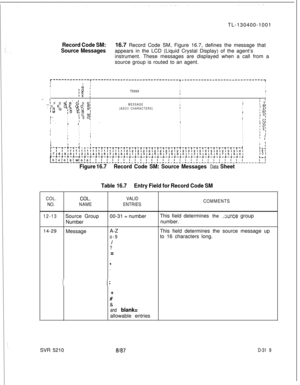 Page 315TL-130400-1001Record Code SM:16.7 Record Code SM, Figure 16.7, defines the message that
Source Messagesappears in the LCD (Liquid Crystal Display) of the agent’s
instrument. These messages are displayed when a call from a
source group is routed to an agent.
T----------‘--r-------------------------------~-----------------------------~
I’ III
II
I12 ;II
I
r: ;T5333III
I
I
__II- II.._.I F S N; R’” C; S G’I
Im I
‘0 
E O’E 010 RIMESSAGEI
II; T’
-1; 0\C DIU P,(ASCII CHARACTERS)II R’
,D EIRIII A’I-
IC N’III...