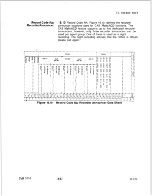 Page 319TL-130400-1001Record Code FM:
Recorder Announcer16.10 Record Code RA, Figure 16.10, defines the recorder
announcer locations used for CAS Main/ACD functions. The
CAS 
Main/ACD feature supports up to five dedicated recorder
announcers; however, only three recorder announcers can be
used per agent group. One of these is used as a night
recording. The night recording advises that the “office is closed,
please call again.”
.-i.I-II
RA#l ;
ALT
, Fa#l
tI  ’III I’  I
’  I’  I’  I
’  I’  I’  I’ I’  I’  I’  I1 I1...