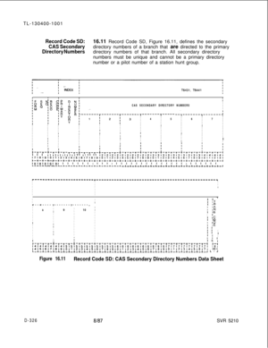 Page 322TL-130400-1001Record Code SD:16.11 Record Code SD, Figure 16.11, defines the secondary
CAS Secondarydirectory numbers of a branch that are directed to the primary
Directory Numbersdirectory numbers of that branch. All secondary directory
numbers must be unique and cannot be a primary directory
number or a pilot number of a station hunt group.
CAS SECONDARY DIRECTORY NUMBERSI
I
I
T-------T-------7-------T-------;I4IIII
II5I6I7I
IIII
I
III
I
IIII
III
II
IIIIIIII
I
I
II
I
tIIIIII
I
IIIII
III
IIIIIIII
II...