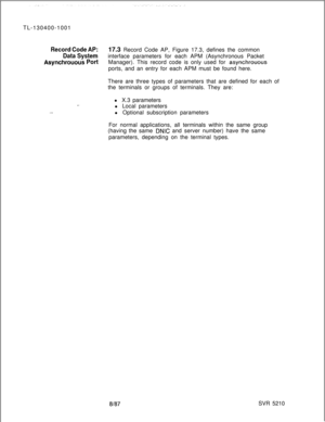 Page 336TL-130400-1001Record Code AP:17.3 Record Code AP, Figure 17.3, defines the common
Data Systeminterface parameters for each APM (Asynchronous Packet
Asynchrouous PortManager). This record code is only used for asynchrouousports, and an entry for each APM must be found here.
There are three types of parameters that are defined for each of
the terminals or groups of terminals. They are:
.=.
. . . .l X.3 parameters
l Local parameters
l Optional subscription parameters
For normal applications, all terminals...