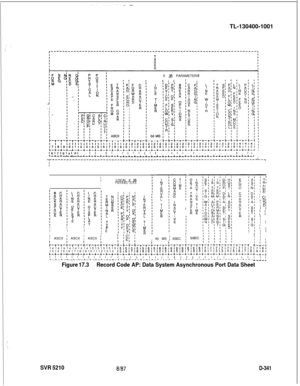 Page 337TL-130400-1001
X .35 PARAMETERSIII I II
I
I
I
I
. ..J-I
iI -I
I
I
c-+-+-l-+-+-+-+-+-+-+-+-+-+-+-+-+-+-~-+-+-+-+-+-+-+-+-+-+-+-+-+-+-+-+-~ ,1fj171,,1A#p, , I I , I I , I I I I I I I , , 1 I t , 1 , , 1  , , , 1  i , 1,L-~-I--L-L--L-I--L-*-~-*-~-1-~-1-*-1-~-~-~-~-1-~-~-~-~-~-~-~-~-~-~-~-~-~-~ ,-r-------------------------------------------------------------------------I--~II
iILOCAL X .35IPARAMETERSII AlI N’I s,
I ClI 01I DII ElI 1
I I
I I
I ’
I ,
I 
II ’
I I
I 
’I I
I 1
I 
1-+-;71819101-c-4I I
-.I.-.4I I I...