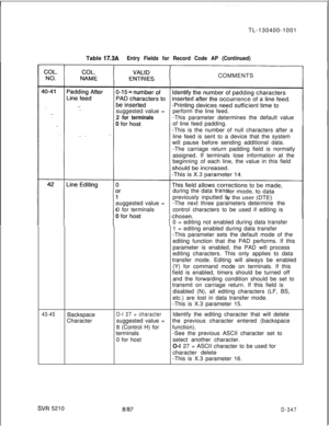 Page 343TL-130400-1001
Table 17.3AEntry Fields for Record Code AP (Continued)COMMENTS
suggested value =perform the line feed.
2 for terminals-This parameter determines the default value
of line feed padding.
-This is the number of null characters after a
line feed is sent to a device that the system
will pause before sending additional data.
-The carriage return padding field is normally
assigned. If terminals lose information at the
beginningof each line, the value in this field
during the data 
Vanspreviously...