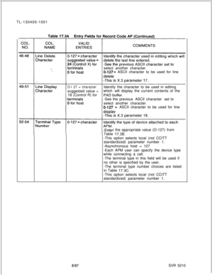 Page 344TL-130400-1001
select another character.O-127= ASCII character to be used for line
O-l 27 = characterIdentify the character to be used in editing
suggested value =which willdisplay the current contents of the
18 (Control R) for
-See theprevious ASCIIcharacterset to
select another character.
ASCII character to be used for line
r the appropriate value (O-127) from
Table 
17.3B.-This option selects local (not CCITT
standardized) parameter number 1.
-Asynchronous host = 127
-Each APM user can specify the...