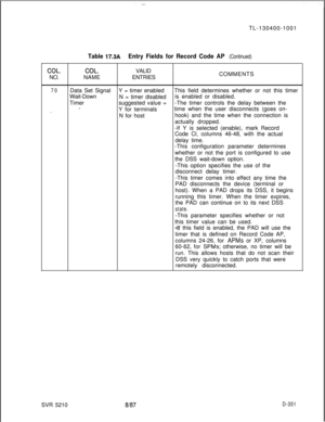 Page 347TL-130400-1001Table 17.3AEntry Fields for Record Code AP (Continued)
COL.COL.VALID
NO.NAMEENTRIESCOMMENTS
70
. . .Data Set SignalY = timer enabledThis field determines whether or not this timer
Wait-Down
N = timer disabledis enabled or disabled.
Timersuggested value =-The timer controls the delay between the.”Y for terminalstime when the user disconnects (goes on-
N for hosthook) and the time when the connection is
actually dropped.
-If Y is selected (enable), mark Record
Code Cl, columns 46-48, with the...