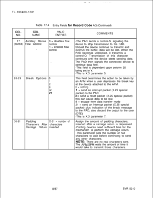 Page 358TL-130400-1001
Table 17.4
Entry Fields for Record Code AQ (Continued)COL.COL.VALID
NO.NAMEENTRIESCOMMENTS
27Ancillary Device0 = disables flow-The PAD sends a control-S, signaling the
(cont’d) Flow Control
controldevice to stop transmission to the PAD.
1 = enables flow
Should the device continue to transmit and%.
controloverrun the buffer, data will be lost. When the
PAD becomes unblocked, it transmits a
control-Q. Transmission of this character
continues until the device starts sending data.
. .The PAD...