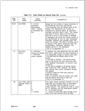 Page 359TL-130400-1001CQL.NO.
Table 17.4Entry Fields for Record Code AQ (Continued)
COL.VALID
NAMEENTRIESCOMMENTS
32-34Line Width
0 = functionAssign the the number of output characters to
performedbe printed per line at the user device.
.=.automatically-This parameter sets the default value of line
l-255 = number
. . .folding. This determines the number of
of characters percharacters to transmit before an automatic
linecarriage return/line feed is sent. This causes
long lines to fold or wrap to the next line....