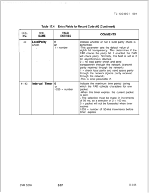 Page 361TL-130400-I 001Table 17.4Entry Fields for Record Code AQ (Continued)
COL.COL.VALID
NO.NAMEENTRIESCOMMENTS40
. . . .
Local Parity0Indicate whether or not a local parity check is
Check
Ot-performed.
Y-1 = number-This parameter sets the default value of
eighth bit transparency. This determines if the
PAD checks the parity bit. If enabled, the PAD
will check parity. Normally, this field is set at 0
for asynchronous devices._
_0 = no local parity check and send
transparently through the network (transmit...