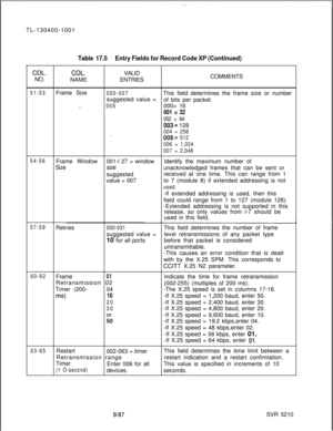 Page 366TL-130400-1001Table 17.5Entry Fields for Record Code XP (Continued)
COL.COL.VALID
NO.
NAMEENTRIESCOMMENTS
51-53Frame Size000-007This field determines the frame size or number
suggested value =
of bits per packet.
w-005000= 16
001 = 32
002 = 64
003= 128
004 = 256_
005= 512
006 = 1,024
007 = 2,048
54-56Frame Window001-l 27 = windowIdentify the maximum number of
Sizesize
unacknowledged frames that can be sent or
suggestedreceived at one time. This can range from 1
value = 007to 7 (module 8) if extended...