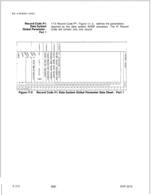Page 368TL-130400-1001Record Code Pl:17.6 Record Code Pl , Figure 17.6, defines the parameters
Data Systemrequired by the data system ADMP processor. The PI Record
Global Parameter -Code will contain only one record.
Part 1
r---------r-------r-----r---r-T---------------------------------------------~I1,III
III
III
I1
I 
-II
II I,F S’-NIR C,Ai$ &YE QDI :
1 1 1
II
I
II; AIPIIICI .oII SIIII :II; DII
II 1 III 1 III 1 III ’ III 1 III ’ II
II-
I I...