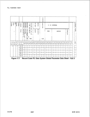 Page 372TL-130400-1001II
I
I1
--Fi’ RI1AI1
NI; SI1  
c:’01’  DI; EII1I111
I’ !’ I1 
DNIC jSERVERi  g ;I’ P lI, DI Cl RIk Ig IIIII 
s;1 MlII; g II1 AIIIII
II-. .-IIII T III 1’1 III.I 0;I TI .m II’ El
I !!DI 1SEC 1
II
II
I
I 1HR ;
~~~~~~~~~~~~~~~~~~~~~~~~~~~~~~~~~~~~~~~~~~~~~~~~~~~~~~~~~~~~~~~~~~~~~~~~~c-+-+-t-+--c--c--+101-+-+-+-+-+-+-+-+-+-t-+-+-+-+-+-+-+-+-+-+-+-+-+-+-+-+-+-+-~c-4l6141OlPl 21AICI I I I I I I I I , I I I I I I I I I I I I I I I I I I I I II
i-i
;-;
;-;
1-i
A-:
Figure 17.7Record Code P2: Data...