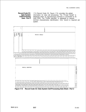 Page 379TL-130400-1001Record Code C2:
Data System17.9 Record Code C2, Figure 17.9, provides the global
Call Processinginformation for data call processing. The “Private Herald” is
displayed when an asynchronous terminal is connected to its
Data - Part 2local APM. The “Profile Identifier” is displayed to request
terminal characteristics identification. One ‘record is required per
system.
T---------T---------------------------------------------------------------~Is- ’I.” I
I
I;II
I
‘-II-II
II
I
I
I
I
PRIVATE...