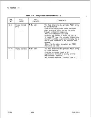 Page 380TL-130400-1001Table 17.9Entry Fields for Record Code C2
COL.COL.VALID
NO.NAMEENTRIESCOMMENTS
12-43Private HeraldA-Z = letterThis field determines the printable ASCII string
W-Vfor private herald.
-This is the actual private herald displayed
=-when a terminal comes up and has gone
through hunt-confirm sequence.
-Any ASCII characters are valid.
-It should not contain 
“(” (ASCII 56 Hex) or
“)” (ASCII 5D Hex). For example,” FGBS Data
Network” would be a valid entry to notify that a
user is now connected to...