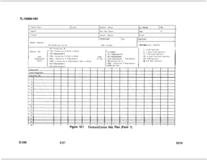 Page 386TL-130400-1001
D-39081875210
Company Name
Originator
CommentsLocationTelephone Number
Key PlqNO.
Sates Order NumberPage
Customer SignatureLocation
Rev.
Of
Statlon DesignationIFP= Featurecomm Ill or IV
1 Date1 s.viy0./c.w.0
POTS = All Other
rrtrnent i ‘i ~ /
Line Appearance Designation
Instrument Type
FC3 = Featurecomm IllFC3A = Featurecomm III W/Add on ModuleFC4= Featurrcomm IVFC4A = Featurecomm IV W/Add on ModuleFC4S = Featurecomm IV W/SpeakerphoneFC4SA = Featurecomm IV W/Speakerphone &Add on...
