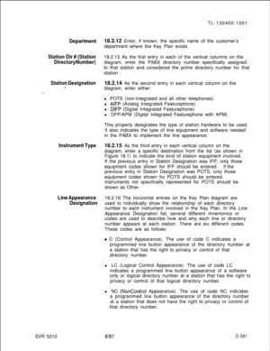 Page 387Department
Station Dir # (Station
Directory Number)
Station Designation
s-
. .
Instrument Type
Line Appearance
DesignationSVR 5210TL-130400-1001
18.2.12 Enter, if known, the specific name of the customer’s
department where the Key Plan exists.
18.2.13 As the first entry in each of the vertical columns on the
diagram, enter the PABX directory number specifically assigned
to that station and considered the prime directory number for that
station
18.2.14 As the second entry in each vertical column on the...