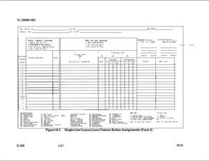 Page 394TL-130400-1001i
Prime Directory #User Namekey plan #
Instrument TypeUser Location
1213
14
15
16
Function Assignment Programming
1 Push & Hold FB (“Beep’)2. Push &Hold 2 (“Beep-Beep’)
3. Key In Function CodeVia Keypad
4. Push & Hold FB (“Beep’)
D-3988187
Button Data Entry Programming
1 . Push & Hold FB (“Beep’)2 - Key in Data Via Keypad
3. Push & Hold FB (“Beep’)
IIIf DSS Button Enter
IIf Feature Button0nlvI(1)(2)(3)
Enter User Data, AsRequired
10 -Dual Access
11 Direct Station Selection (DSS)12. Extended...