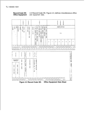 Page 46TL-130400-1001Record Code OE:4.3 Record Code OE, Figure 4.3, defines miscellaneous office
Office Equipmentand equipment data.
PECI 
’I1 I1 I1 I1 I1 I1 I1 I1 I1 I1 1212121212121212121213131313131313131313l4l4l4I,7l819lO11 12131415161718191011 12131415161718191011 12131415161716191011 121~-+-+-+-+-+-+-+-+-+-+-+-+-+-+-+-+-+-+-+-+-+-+-+-+-+-+-+-+-+-+-+-+-+-+-+-~,,)lolg,ol I I I I I I I I I I I I I I I I I I I I I I I I I I I I I I I IL_L-L-L-L-~_~-*_*-~-~-~-~-~-~-~-~-~-~-*-~-~-~-~-*-~-~-*-~-~-~-~-~-~-~-~-~...