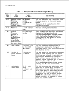 Page 54-TL-130400-1001
Table 4.4Entry Fields for Record Code OF (Continued)
r
LThis field determines the n-displayable class
of service assigned to the remote access
dashed, this field
-These messages are defined onRecord
Code SM, columns 14-29.
for 
CASACD)M = militarymilitary time is displayed at the Agent
Instrument and on FADS (Force Administration
Data System) reports.
45Number of1-4 = number
This field determines the number of attendant
Active Attendant2 = defaultloops on which incoming calls can appear....