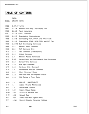 Page 574TL-130200-1001TABLE OF CONTENTSPAGEPARA-
GRAPH TOPIC
M-59
M-60
M-60
M-61M-63
M-65
M-66
M-66
M-68
M-69
M-72
M-73
M-73
M-73
M-77
M-78
M-79
M-79
M-80
M-81M-832.2.1.3 Trunks
.2.2.1.4Attendant and Busy Lamp Display Unit
2.2. t.5Agent Instruments
2.2.1.6 Force Download
2.2.1.7
2.2.1.8
2.2.1.9
2.2.1.10
2.2.2
2.2.3
2.2.4
2.2.5
2.3
2.3.1
2.3.2
2.3.3
2.3.4
2.4
2.4.1
2.4.2
2.4.3Downloading Featurephones
Downloading VCIP, DVCIP, and VPLC Cards
Downloading, ADMP, UCB (DCP), and NIC Card
Bulk Downloading Commands...