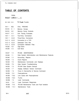 Page 576TL-130200-1001TABLE OF CONTENTSPARA-
TOPICPAGEGRAPH
M-180 5.8
M-21 16.0-M-2166.1
M-2166.2
M-217
6.3
M-21 76.3.1
M-21 76.3.2
M-21 86.3.3
M-21 86.3.4
M-21 96.3.5
M-2306.4
M-236
6.5M-247
7.0M-248
7.1M-248
7.2M-249
7.3M-2497.4
M-2507.5
M-253
7.6M-254
7.7M-255
7.8M-255
7.8.1M-2567.8.2
M-2567.8.3
M-258
7.9
M-2617.9.1M-2637.10
M-263
7.10.1M-4
71.Trunk Trouble
CALL TRACING
Memory Dumps
Memory Dump Contents
Call Tracing Examples
Two-Party Connection
Three-Party Connection
Connection to a TCR
Dedicated Time Slot...