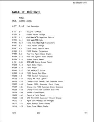 Page 577TL-130200-1001TABLE OF CONTENTS
PARA-PAGE
GRAPH TOPIC
M-277
. .
M-281M-281
M-282
M-284
M-285
M-287
M-287
M-288
M-288
M-289
M-289
M-291M-293
M-294
M-295
M-295
M-296
M-296
M-296
M-297
M-297
M-298
M-298
M-299
M-299
M-300
M-300
M-302
5210
7.10,2
8.08.1 
L
8.2
8.2.1
8.2.2
8.3
8.4
8.58.51
8.5.2
8.5.38.5.4
8.5.5
8.5.6
8.5.7
8.5.8
8.6
8.6.1
8.6.2
8.6.38.6.4
8.6.5
8.6.6
8.6.7
8.6.8
8.7
8.7.1
8.7.2Fault Resolution
RECENT CHANGE
Access Recent Change
CAS 
Main/ACD Supervisor Options
CAS 
Main/ACD Help
FADS, CAS...