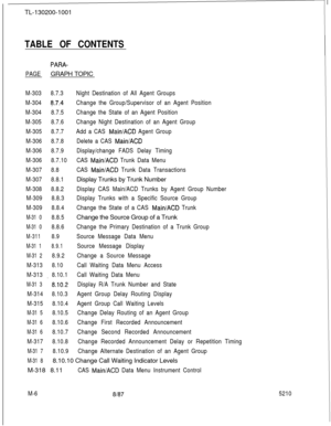 Page 578TL-130200-1001TABLE OF CONTENTS
PARA-
PAGEGRAPH TOPIC
M-3038.7.3
M-304
3.7.4
M-3048.7.5
M-3058.7.6
M-3058.7.7
M-3068.7.8
M-3068.7.9
M-3068.7.10
M-3078.8
M-3078.8.1
M-3088.8.2
M-3098.8.3
M-3098.8.4
M-31 08.8.5
M-31 08.8.6
M-3118.9
M-31 18.9.1
M-31 2
8.9.2
M-3138.10
M-3138.10.1_
M-31 38.10.2
M-3148.10.3
M-3158.10.4
M-31 58.10.5
M-31 68.10.6
M-31 68.10.7
M-3178.10.8
M-31 78.10.9Night Destination of All Agent Groups
Change the Group/Supervisor of an Agent Position
Change the State of an Agent Position
Change...