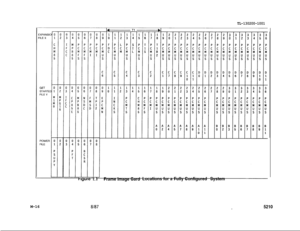 Page 588Hgurei .iFrame Image CardLocations for a Fully ConfiguredSystemM-16
8l87n
TL-130200-1001
5210 