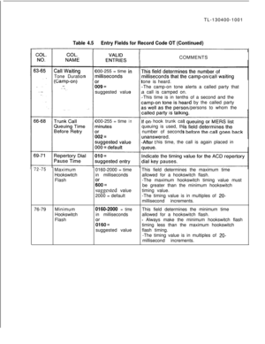 Page 61TL-130400-1001Table 4.5Entry Fields for Record Code OT (Continued)COMMENTS
Tone Duration000-255 = time
suggested valuetoneis heard.
-The camp-on tone alerts a called party that
a call is camped on.
-This time is in tenths of a second and the
d by the called party
/persons to whom the
000-255 = time
inhook trunk cal
queuing is used, thi
number of seconds
his time, the call is again placed in
72-75Maximum0160-2000 = timeThis field determines the maximum time
Hookswitchin millisecondsallowed for a...