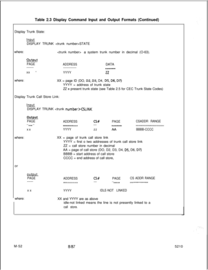 Page 626Table 2.3 Display Command Input and Output Formats (Continued)Display Trunk State:
Input
DISPLAY TRUNK STATE
where:
 
.= system trunk number in decimal (O-63).
=-Output
PAGE
ADDRESSDATA
-------
-------------
---_-----xx 
-YYYY22where:
XX = page ID (DO, 
D2,03, D4, D5,06, D7)YYYY = address of trunk state
ZZ 
= present trunk state (see Table 2.5 for CEC Trunk State Codes)
Display Trunk Call Store Link:
Input
DISPLAY TRUNK CSLINKOutput
PAGE
ADDRESSCS#PAGECSADDR RANGE-- - - -...