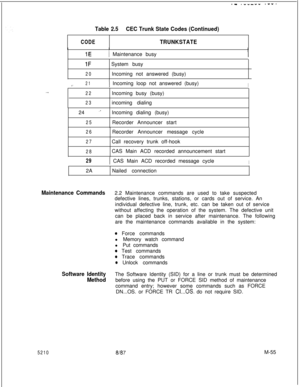 Page 629.-.----- .--.
Table 2.5CEC Trunk State Codes (Continued)
CODETRUNK STATE
1E
I1 Maintenance busy
1FSystem busy
20Incoming not answered (busy)
21_.1 Incoming loop not answered (busy)I
. . . .22Incoming busy (busy)
23incoming dialing
24 
.*
25Incoming dialing (busy)
Recorder Announcer start
26Recorder Announcer message cycle
27Call recovery trunk off-hook
28CAS Main ACD recorded announcement start
I
291 CAS Main ACD recorded message cycleI2ANailed connection
Maintenance Commands2.2 Maintenance commands are...