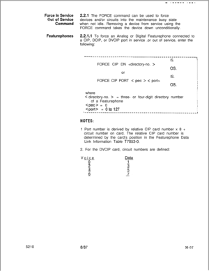 Page 6315210- .----- .--.
Force In Service2.2.1 The FORCE command can be used to force
Out of Service
Commanddevices and/or circuits into the maintenance busy state
when not idle. Removing a device from service using the
FORCE command takes the device down unconditionally.
Featurephones2.2.1.1 To force an Analog or Digital Featurephone connected to
a CIP, DCIP, or DVCIP port in service .or out of service, enter the
following:
-------------------------------------------------------,
IS.I
IFORCE CIP DN I
I
OS.I...