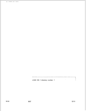 Page 638- .--- -- .--.
----------------------------------------------------,ILOAD DN 
< directory number >
I.I
IM-64
81875210 