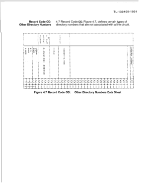 Page 65r
Record Code OD:4.7 Record Code 00, Figure 4.7, defines certain types of
Other Directory Numbersdirectory numbers that are not associated with a line circuit.
III
IIT T TTII
II 66 616II
1; 4 14 0 ;4I
I4II
I
I
11 15;I1
IIIIIIII
II r I
; F SN;R-G;IITIl 0 EoIE-O.,IIRI+R 0;c DIIlAtI ME II‘NI
IIIIisIIII
IIII
IIICi1 . .I
II 1011 IDII ‘ElI I I
I I I
I 
I III ;II I
I I I
I I I
I I I
Figure 4.7 Record Code OD:Other Directory Numbers Data Sheet 