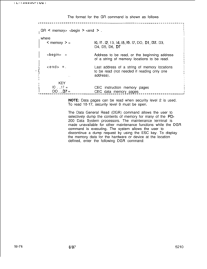 Page 648I L- I3lJLuu- I vu IThe format for the GR command is shown as follows
r-----------------------------------------------------------------------~III
I  GR 
< memory>   .I
II
Ij  whereI
II
I
C memory > =IO, II, 12, 13, 14, 15, 16, 17, DO, Dl, 02, D3,I
II
D4, D5, D6, 
07IIIIIIII
I
I =
Address to be read, or the beginning address
iI__Iof a string of memory locations to be read.iIII
I 
=.ILast address of a string of memory locationsII
I
- I
Ito be read (not needed if reading only oneI
.I
....