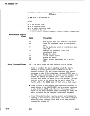 Page 654TL-130200-1001. . .
r--------‘-------------------------------------------------~IIIMRxxnnIIIIII  xx 
aa (Y/N) > Y.Executed nnI
II
IIII  whereI
II
III
Ixx =
the request code.I__I
Inn =
a response code.I
I
laa =
a status command code.I
II  Y. is entered by the user.
I
I
L-------------------------------------------’---------------~
Maintenance Request
Codes
CODEPROGRAM
09
OE
OF
10
11
12
13
26Write system data base and PEC data base
Force the peripheral circuit to maintenance
busy
set the peripheral circuit...