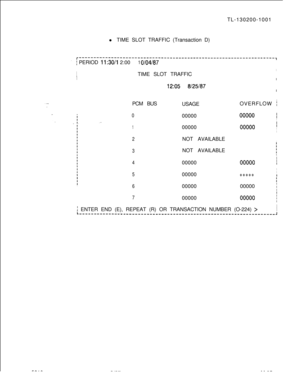 Page 6715210TL-130200-1001
l TIME SLOT TRAFFIC (Transaction D)
i PERIOD 11:30/l 2:001 O/04/87
i
ITIME SLOT TRAFFIC
IPCM BUS
0
1
2
3
4
5
6
7
12:05 8125187USAGE
00000
00000
NOT AVAILABLE
NOT AVAILABLE
00000
00000
00000
00000
I
f
IOVERFLOW 
]
00000IIII
00000II
I
i
00000II
I00000I
I00000 
;
I
00000I
i
f ENTER END (E), REPEAT (R) OR TRANSACTION NUMBER (O-224) >I
I
8187M-95 