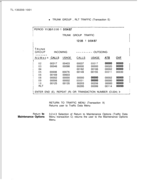 Page 672TL-130200-1001
l TRUNK GROUP , RLT TRAFFIC (Transaction E)r---‘---“^----‘---‘“----------------------------------------------; PERIOD 11:30/l 2:00 1 O/04/87I
I
iITRUNK GROUP TRAFFIC
I
I12:05 1 O/04/87
. . . .I 
.~_
: TRUNK
I GROUPINCOMING- - - - - - - - - -OUTGOING-,----wm-
i NUMBER CALLSUSAGECALLSUSAGEIATBQVJI
iI02
I03II04II05
I06I
I08
I09I
I10IIRLTI003170040300037
000460009800000
00182
000080007600149
0016900603
000020000000000
0000600002
00001001250013500203
00295
0001700000
00166
00155...