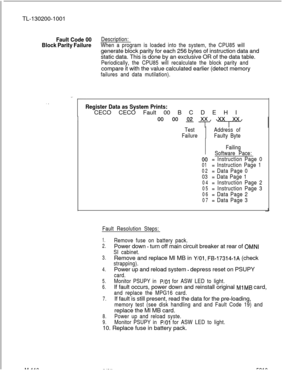 Page 686TL-130200-1001Fault Code 00Description:
Block Parity FailureWhen a program is loaded into the system, the CPU85 willgenerate block parity for each 256 bytes of instruction data and
static data. This is done by an exclusive OR of the data table.
Periodically, the CPU85 will recalculate the block parity andcompare it with the value calculated earlier (detect memory
failures and data mutilation).
. .Register Data as System Prints:CECO CECO Fault 00 B C D E H I
Test
FailureAddress of
Faulty Byte
IFailing
I...