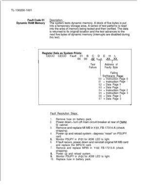 Page 688TL-130200-1001Fault Code 01Description:
Dynamic RAM MemoryThe system tests dynamic memory. A block of five bytes is put
into a temporary storage area. A series of test patterns is read
into the area of memory being tested and then verified. The data
is returned to its original location and the test advances to the
next five bytes of dynamic memory (interrupts are disabled during
this test).
. .
Register Data as System Prints:CECO CECO Fault 01 B C D E H L
00 00
\02 xx
vTest
Failure
T
Address of
Faulty...