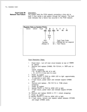 Page 694TL-130200-1001Fault Code 08Description:
Network Test FailureThe system tests the PCM network connecting a time slot to
itself; it then sends a test pattern through the network. This fault
code indicates that a failure has occurred in the PCM network.
Register Data as System Prints:_CECO CECO Fault 08 6 C D E H L
Time
Slot
#
PECFault Type Code:
Number
00= PEC(s) did not respond
(Always 0)02 = Test Failure
Fault Resolution Steps:
1.Power down - turn off main circuit breaker at rear of OMNISI cabinet....