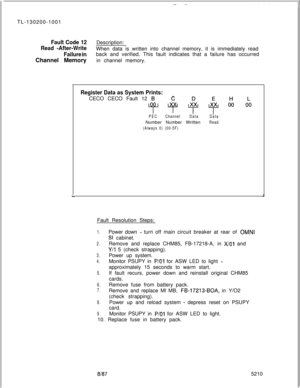 Page 702TL-130200-1001Fault Code 12Description:
Read -After-Write
Failure inWhen data is written into channel memory, it is immediately read
back and verified. This fault indicates that a failure has occurred
Channel Memoryin channel memory.
Register Data as System Prints:CECO CECO Fault 12 B
C
dlfyp++ik
PECChannelDataDataNumber Number Written
Read
(Always 0) (00-5F)
JFault Resolution Steps:
1.Power down - turn off main circuit breaker at rear of OMNI
St cabinet.
2.Remove and replace CHM85, FB-17218-A, in X/O1...