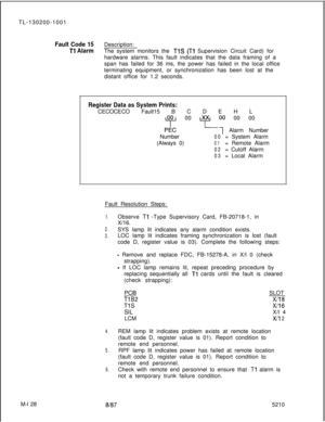 Page 704TL-130200-1001Fault Code 15Description:
Tl AlarmThe system monitors the TlS (Tl Supervision Circuit Card) for
hardware alarms. This fault indicates that the data framing of a
span has failed for 36 ms, the power has failed in the local office
terminating equipment, or synchronization has been lost at the
distant office for 1.2 seconds.
M-l 28
Register Data as System Prints:CECOCECO Fault15 B C D E H L
2 00 py 0; 00 00
Alarm Number
Number
00= System Alarm
(Always 0)
01= Remote Alarm
02= Cutoff Alarm
03=...