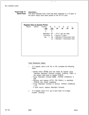 Page 708TL-130200-1001Fault Code 17Description:
Alarm FaultThis fault indicates that a fault has been detected in a Tl span or
the alarm relays have been pulled on the ATT12 card.
M-l 32
Register Data as System Prints:CECO CECO Fault17 B C D E H L
xx 00 00 00 00
“i” TAttendant 00
= ATT12 card has failedConsole 01= Fault on 
Tl span
Oor 1 09= Attendant 0 transmission fault
OA= Attendant 1 transmission fault
Fault Resolution Steps:
1.If C register value is 00, 09, or OA, complete the following
steps:
- Identify...