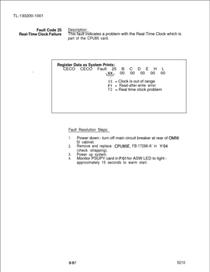 Page 714TL-130200-1001Fault Code 25Description:
Real-Time Clock FailureThis fault indicates a problem with the Real-Time Clock which is
part of the CPU85 card..
Register Data as System Prints:CECO CECO Fault 25 B C D E H L
\xx/ 00 00 00 00 00
I
00= Clock is out of range
Fl= Read-after-write error
F2= Real time clock problem
Fault Resolution Steps:
1.Power down - turn off main circuit breaker at rear of OMNI
SI cabinet.
2.Remove and replace CPU85E, FB-17288-A‘ in Y/O4
(check strapping).
3.Power up system....