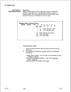 Page 716TL-130200-1001Fault Code 27Description:
Disk Backup FailureWhen a power failure occurs, dynamic memory (containing
wake-up, message, etc.) is automatically written to disk topreserve data. This fault indicates that the Hotel/Health Care
dynamic data was not backed up onto the disk.
M-l 40
Register Data as System Prints:CECO CECO Fault 27 B C D E H L
\xx/ xx 00 00 00 00
Y
01= Disk operation failed
02= Disk request failed
00= Disk backup successful
1A= File read failed
1B= File write failed
Fault...