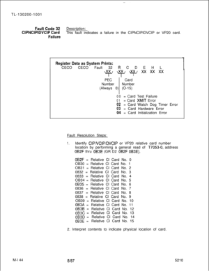 Page 720TL-130200-1001Fault Code 32Description:
CIPNCIPIDVCIP CardThis fault indicates a failure in the CIPNCIPIDVCIP or VP20 card.
FailureM-l 44
Register Data as System Prints:CECO CECO Fault 32 
B C D E H L
y 9 lxp xx xx xxPECCard
NumberNumber
(Always 0) (O-15)
00= Card Test Failure
01= Card XMIT Error
02= Card Watch Dog Timer Error
03= Card Hardware Error
04= Card Initialization Error
Fault Resolution Steps:
1.Identify CIP/VCIP/DVCIP or VP20 relative card number
location by performing a general read of...