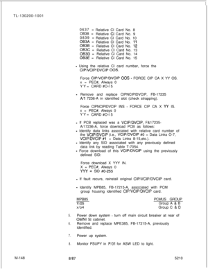 Page 724TL-130200-1001
0637 =
Relative Cl Card No. 8
OB38 =
Relative Cl Card No. 9
0839 =
Relative Cl Card No. 10
063A =
Relative Cl Card No. 11
OB3B =
Relative Cl Card No. 12
OB3C =
Relative Cl Card No. 13
OB3D =Relative Cl Card No. 14
OB3E =Relative Cl Card No. 15
- Using the relative Cl card number, force the
CIP/VCIP/DVCIP 00s.Force 
CIPAJCIPIDVCIP 00s - FORCE CIP CA X YY OS.
x=PEC#, Always 0
YY=CARD #O-l 5
- Remove and replace CIPNCIPIDVCIP, FB-17235
A/l 7236-A in identified slot (check strapping).
Force...