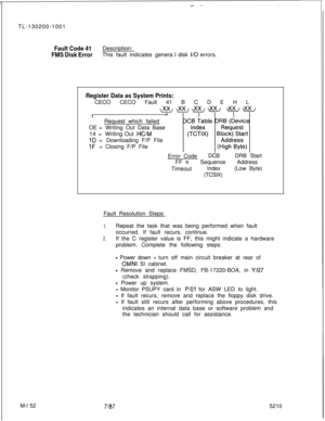 Page 728TL-130200-1001Fault Code 41Description:
FMS Disk ErrorThis fault indicates genera
M-l 52.I disk I/O errors.
Register Data as System Prints:CECO CECO Fault 41 B C D E H L
rRequest which failed
OE =Writing Out Data Base
14 =Writing Out 
HC/M
1D =Downloading F/P File
1F= Closing F/P File
Error CodeDCBDRB Start
FF 
=.SequenceAddress
TimeoutIndex(Low Byte)
(TCSIX)
Fault Resolution Steps:
1.Repeat the task that was being performed when fault
occurred. If fault recurs, continue.
2.If the C register value is FF,...