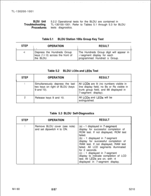 Page 736TL-130200-1001BLDU Unit5.2.2 Operational tests for the BLDU are contained in
TroubleshootingTL-130100-1001. Refer to Tables 5.1 through 5.3 for BLDU
Procedurestests diagnostics.
Table 5.1BLDU Station 100s Group Key TestI
STEPIOPERATIONIRESULTI
1..-
:-Depress the Hundreds Group
keys (1-l 0) across the front of
the BLDU.The Hundreds Group digit will appear in
-/-segment display for each
programmed Hundred s Group.
STEP
Table 5.2BLDU LCDs and LEDs Test
OPERATION
RESULT
1Simultaneously depress the lastAll...